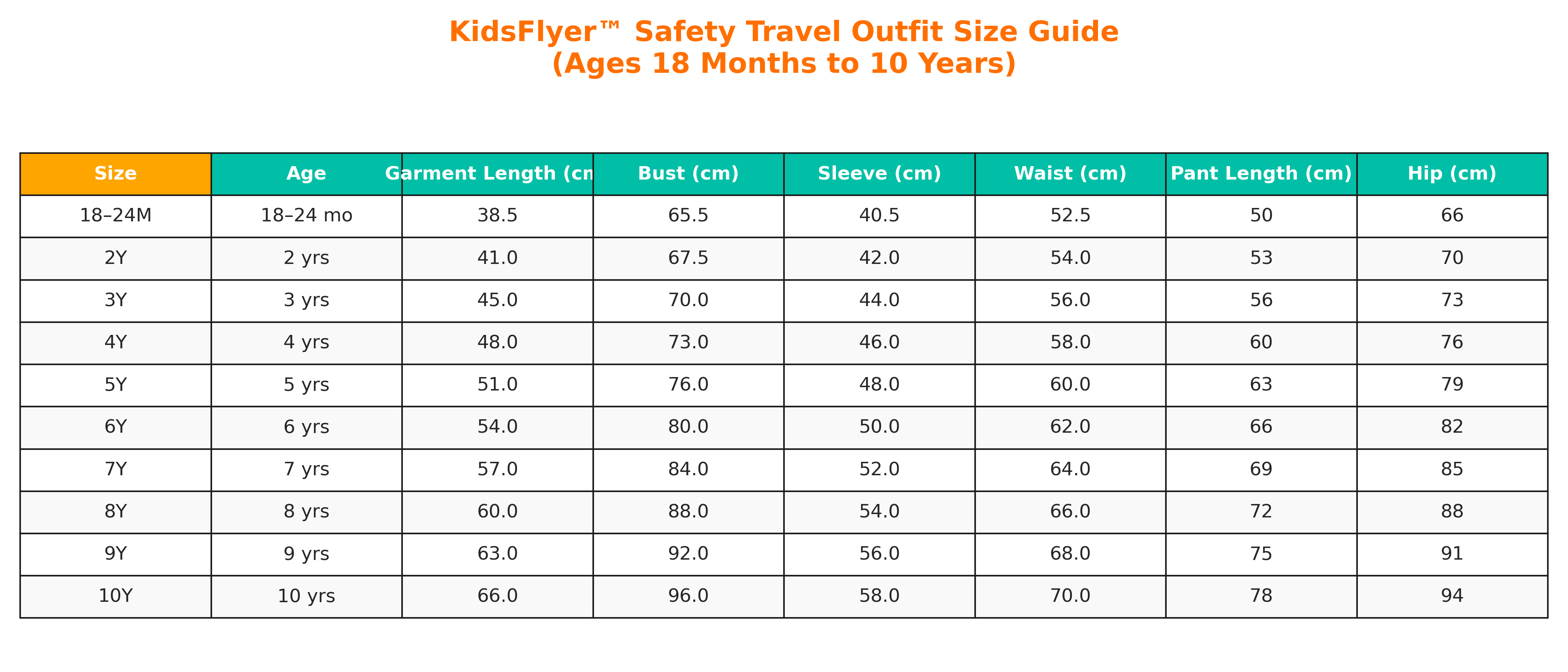 KidsFlyer™ Safety Travel Outfit with Smart QR Code System - PURPLE